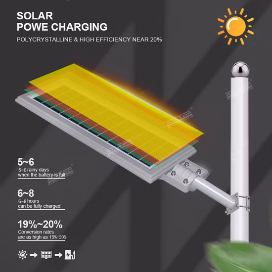 Высокий люмен IP67 Водонепроницаемый стадион из АБС-пластика с дистанционным управлением Солнечный уличный настенный светильник 30 Вт 60 Вт 150 Вт 300 Вт 400 Вт 600 Вт 800 Вт 1000 Вт Наружный светодиодный солнечный прожектор