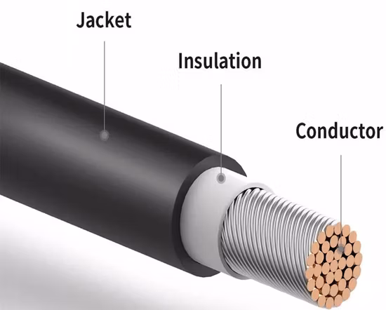 10/12/14/16AWG (2,5 мм² / 4,0 мм² / 6,0 мм² / 10,0 мм²) Фотоэлектрический солнечный кабель для солнечной энергии Одобренный UL и TUV Солнечный фотоэлектрический кабель