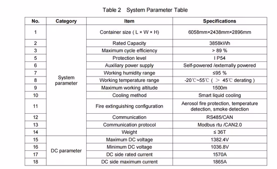 Электрический генератор на солнечной энергии, низкая цена, уличный шкаф, 1 МВтч, система хранения возобновляемой энергии, гарантия 5 лет